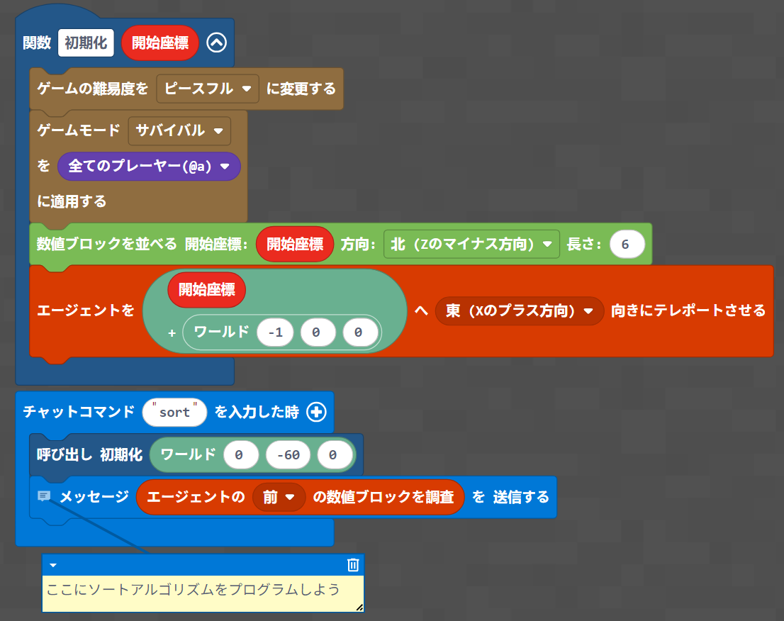 ソートテンプレート